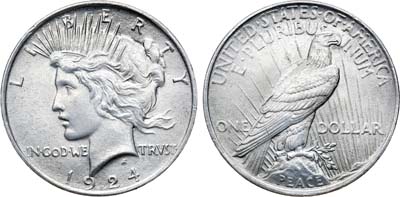 Лот №43,  США. 1 доллар 1924 года.