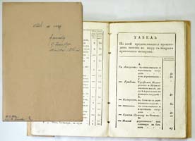 Лот №1336,  Таможенный тариф и справочник, введенные указам Александра I 31 марта 1816.