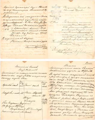 Лот №378,  Рукописное письмо командира 1-й Батареи 29-й Артиллерийской бригады на имя священника Рижской Всесвятской Церкви от 29 октября 1891 года.