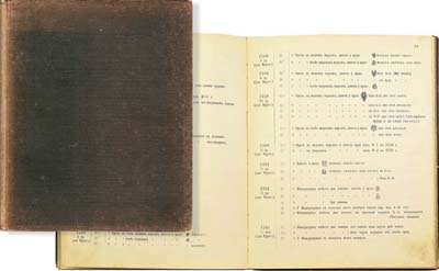 Лот №1545,  Хр. Гиль. Таблицы русских монет двух последних столетий. Практическое руководство для собирателей. Второе исправленное и дополненное издание.