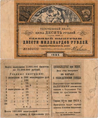 Лот №145,  CCCР. Выигрышный билет денежной лотереи Центральной Комиссии по борьбе с последствиями голода (ЦКПОСЛЕДГОЛ) при ВЦИК 1923 года.