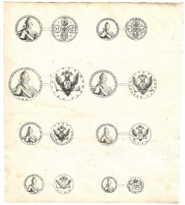 Лот №447, Гравюра с образцами штемпелей монет императрицы Екатерины II. Приложение к указу о введении новых типов монет.