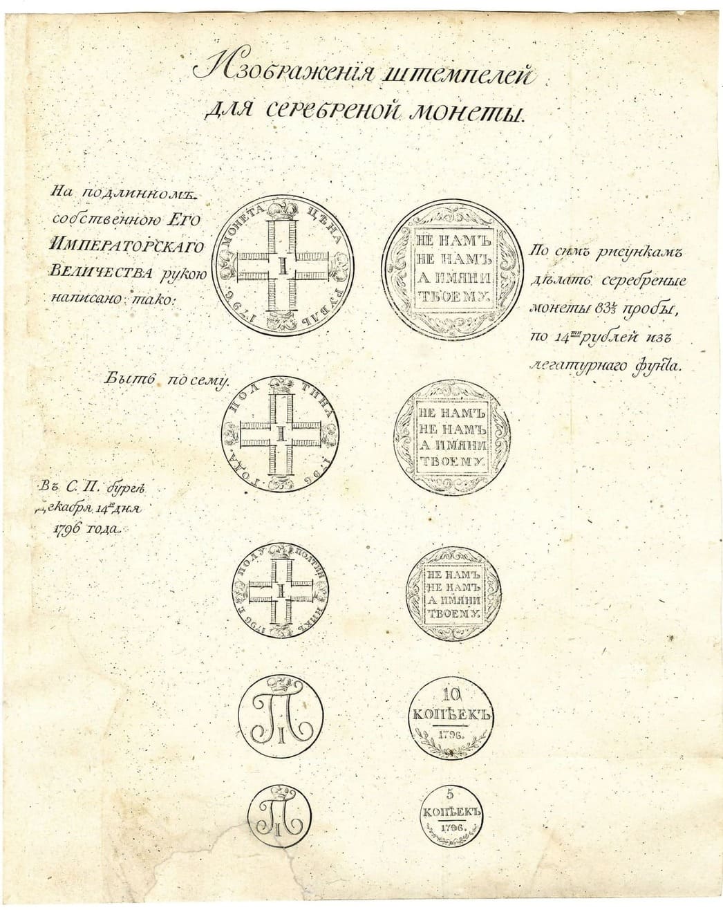 Лот №514, Гравюра с изображениями штемпелей серебряных монет 1796 года императора Павла I. Приложение к указу о введении нового типа монет.